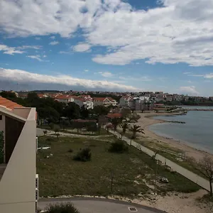 provjera dostupnosti